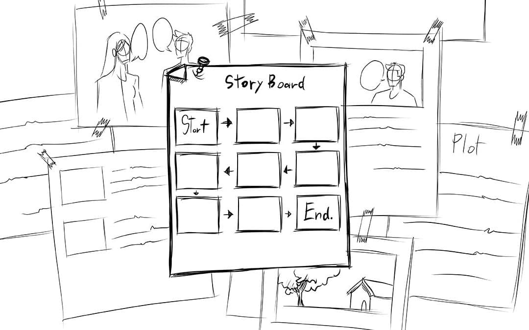 Unleashing the Power of Storyboarding: A Practical Guide to Designing Outstanding Websites